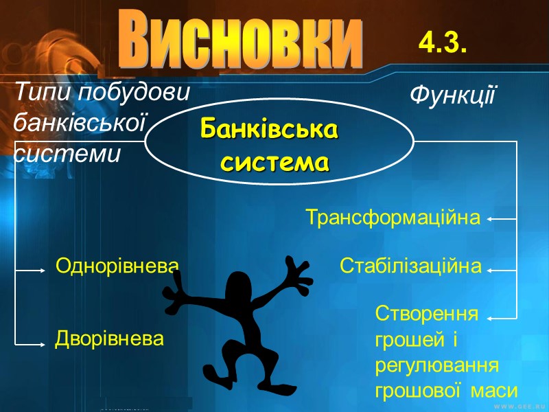 4.3. Банківська  система Типи побудови банківської системи Функції Однорівнева Стабілізаційна Трансформаційна Дворівнева Створення